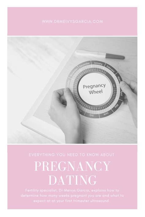gestational dating pregnancy